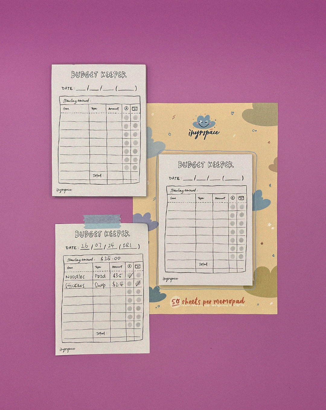 Budget Tracker Memopad